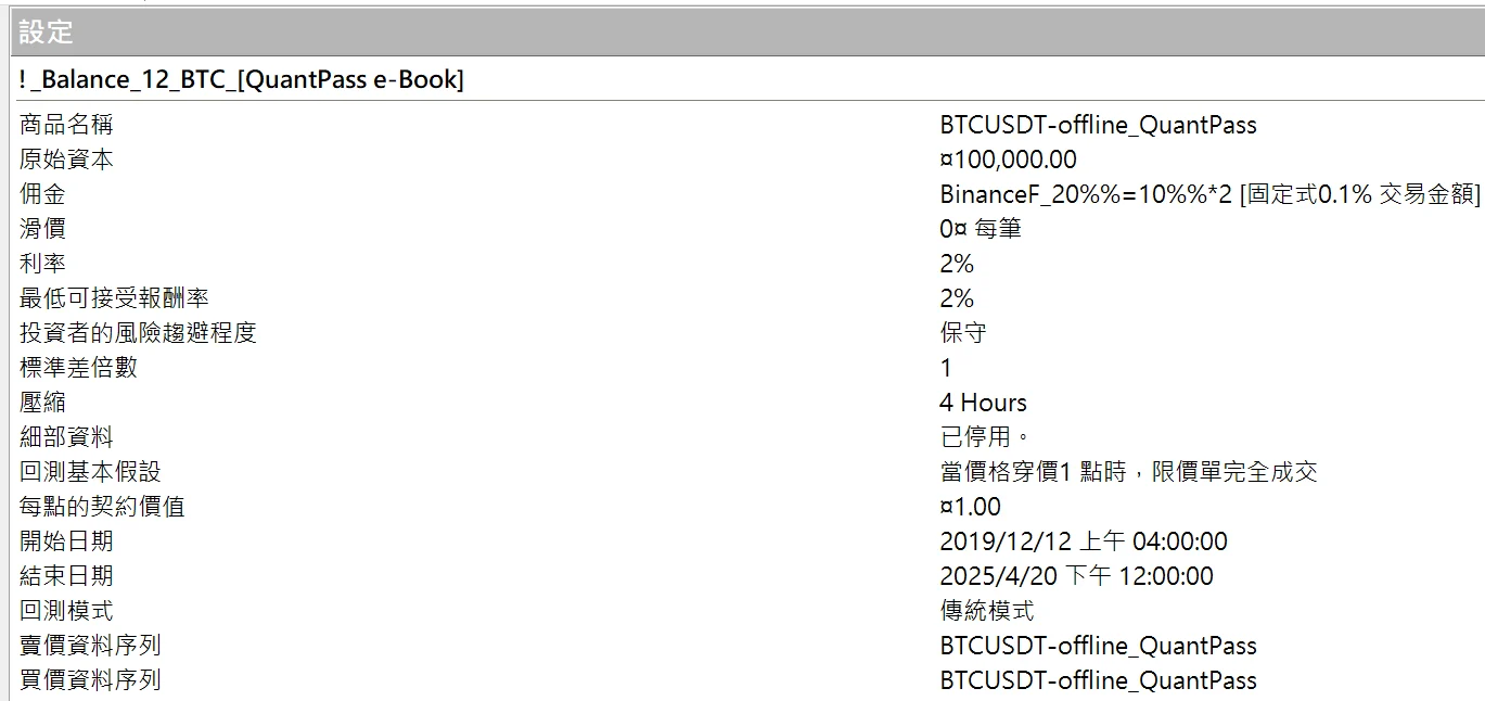 Txfbalance 01 Quantpass 設定