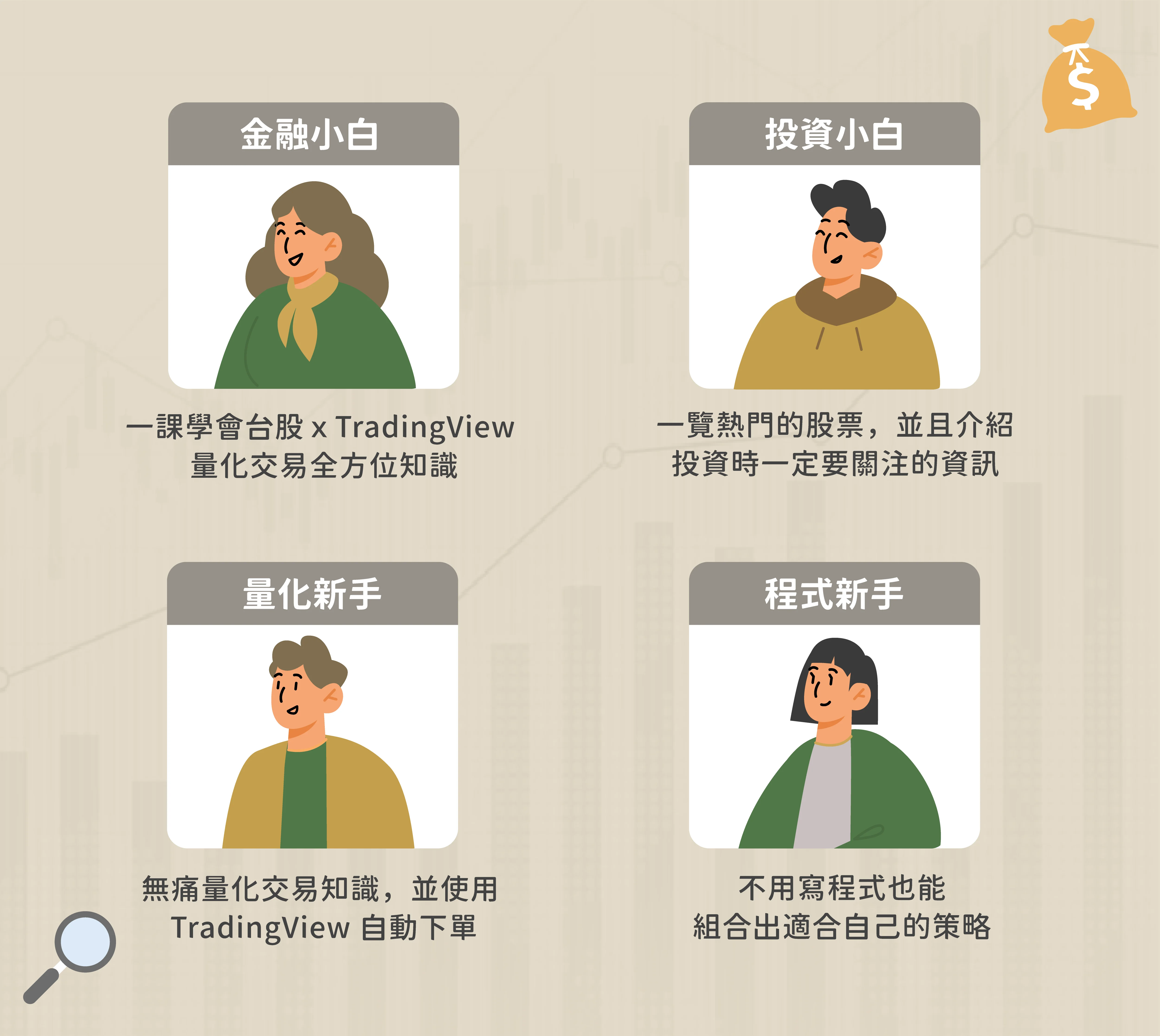 Tv 台股 適合誰