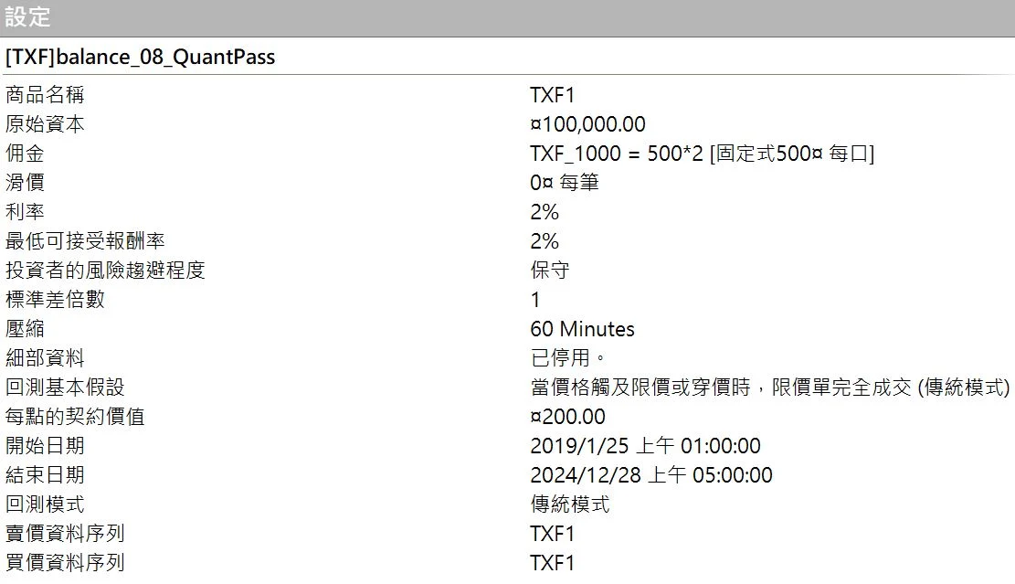 Txfbalance 01 Quantpass 設定