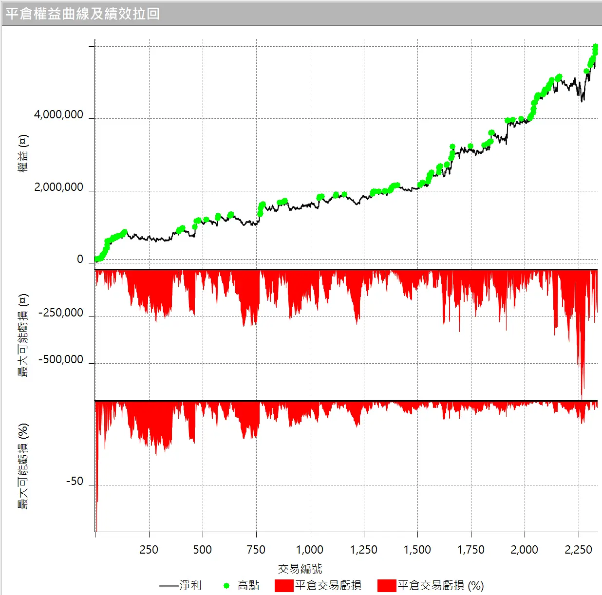 Txfbalance 01 Quantpass 設定