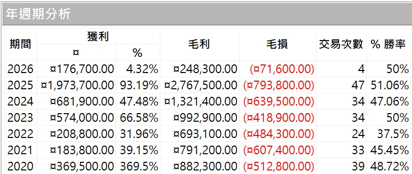 Unprint 03 20260128 2