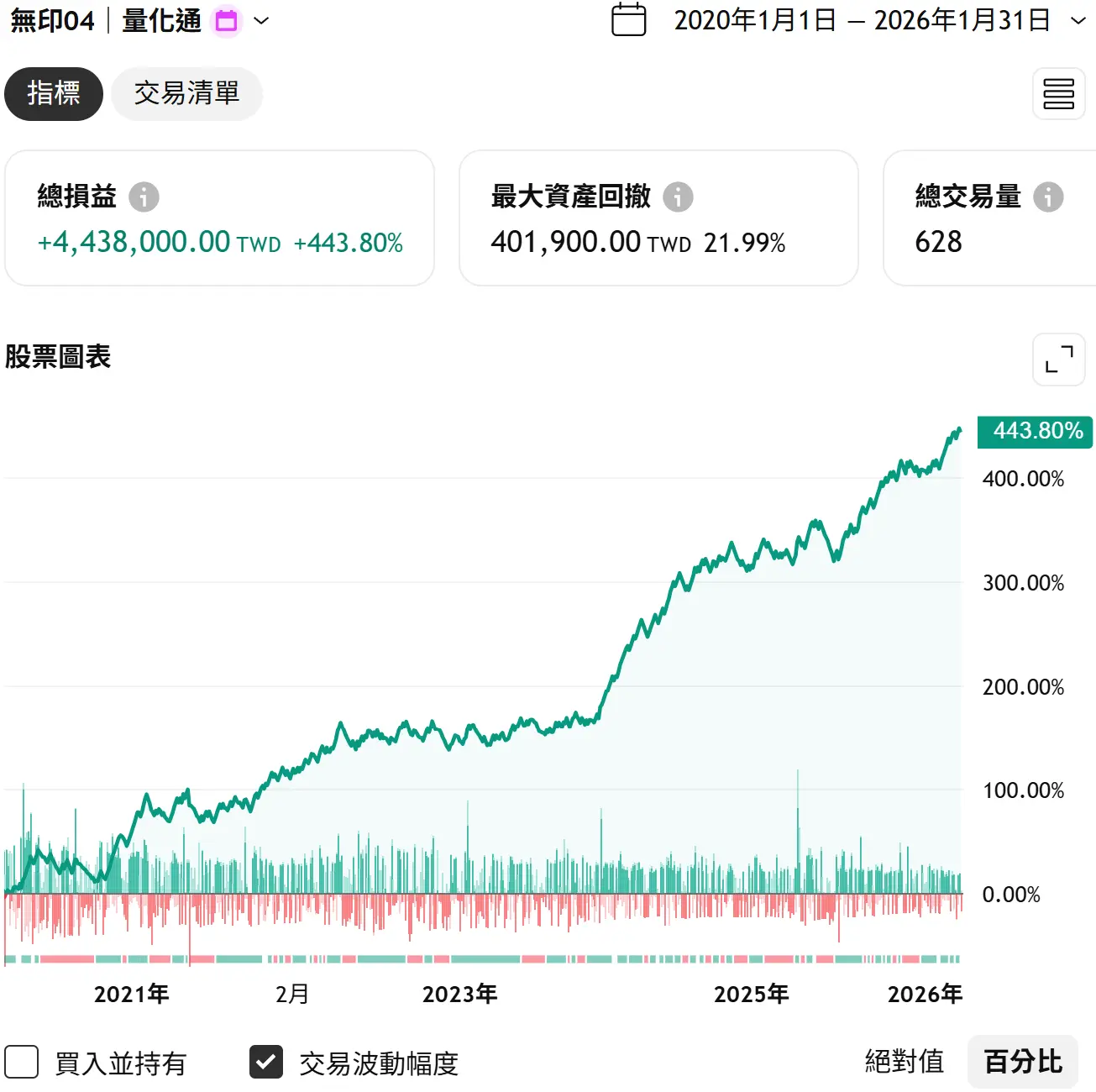 Unprint 04 20260131 1 Tv