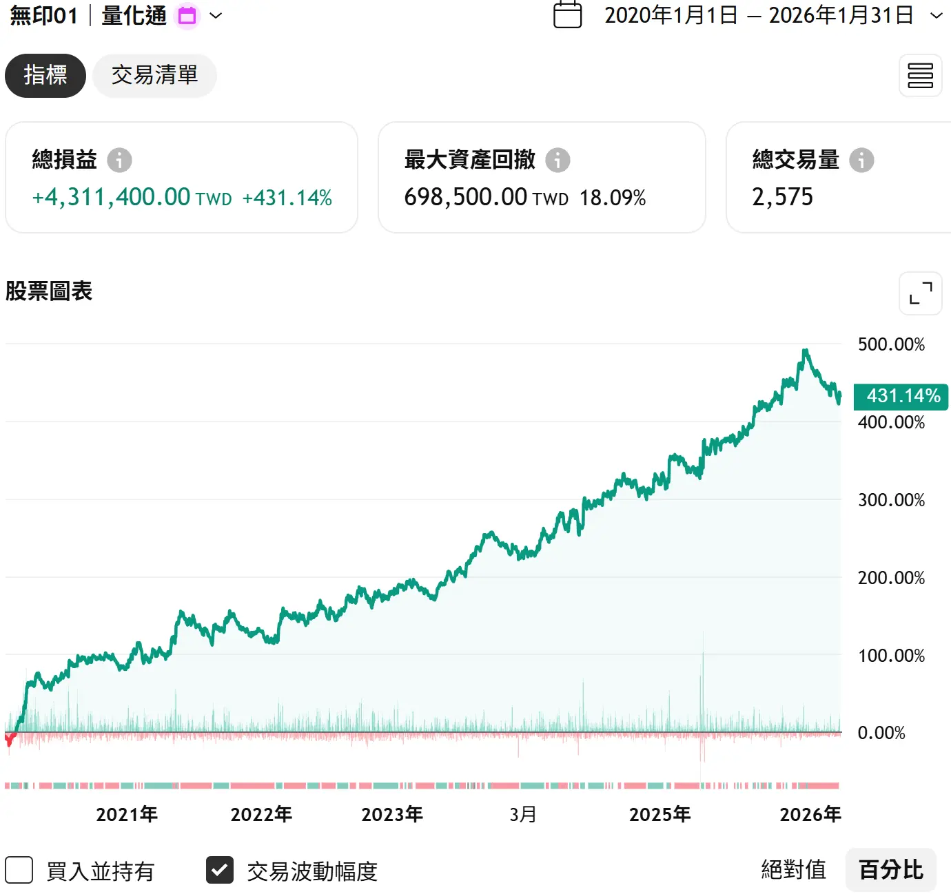 Unprint 01 20260131 1 Tv