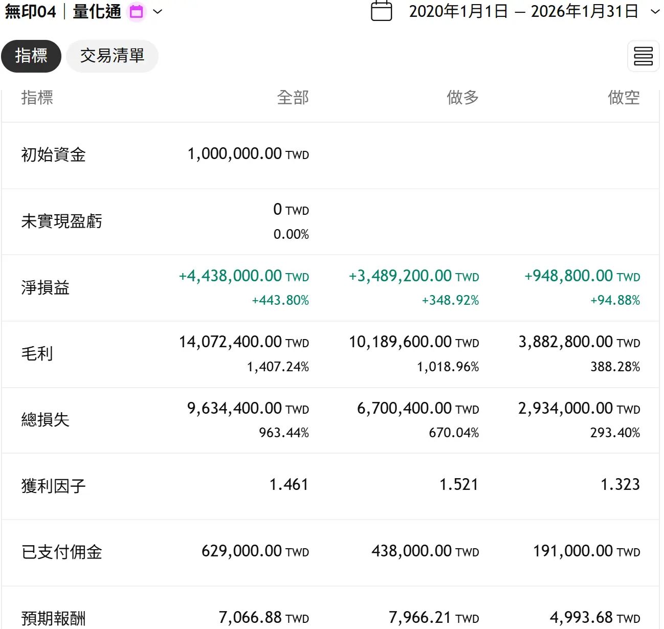 Unprint 04 20260131 3 Tv