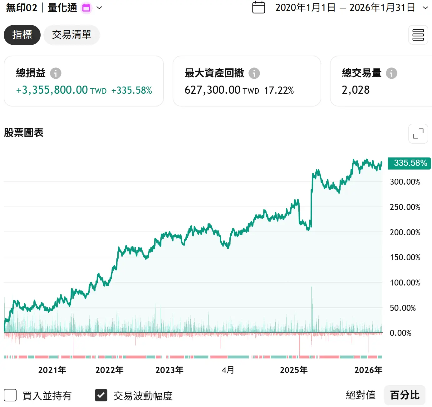 Unprint 02 20260131 1 Tv