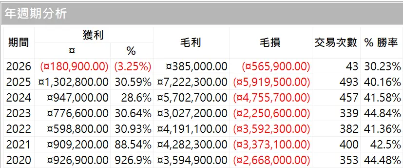 Unprint 01 20260128 2