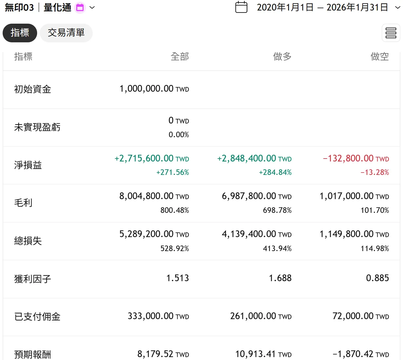 Unprint 03 20260131 3 Tv