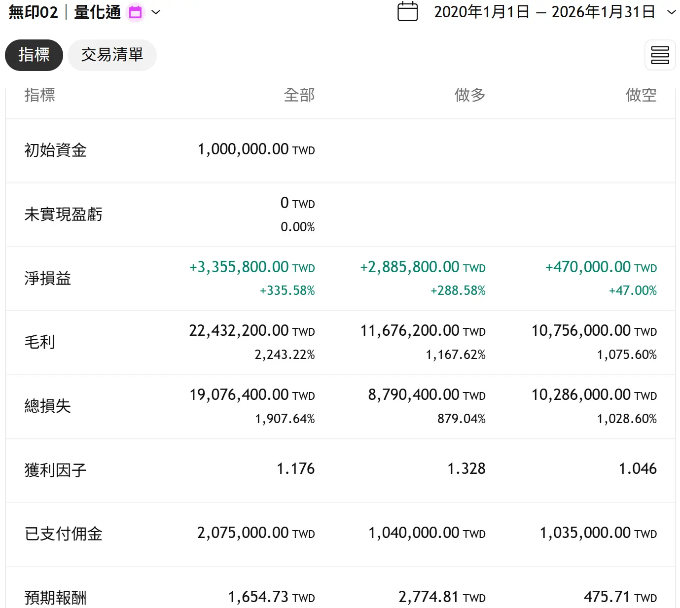 Unprint 02 20260131 3 Tv