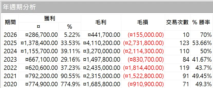 Unprint 04 20260128 2