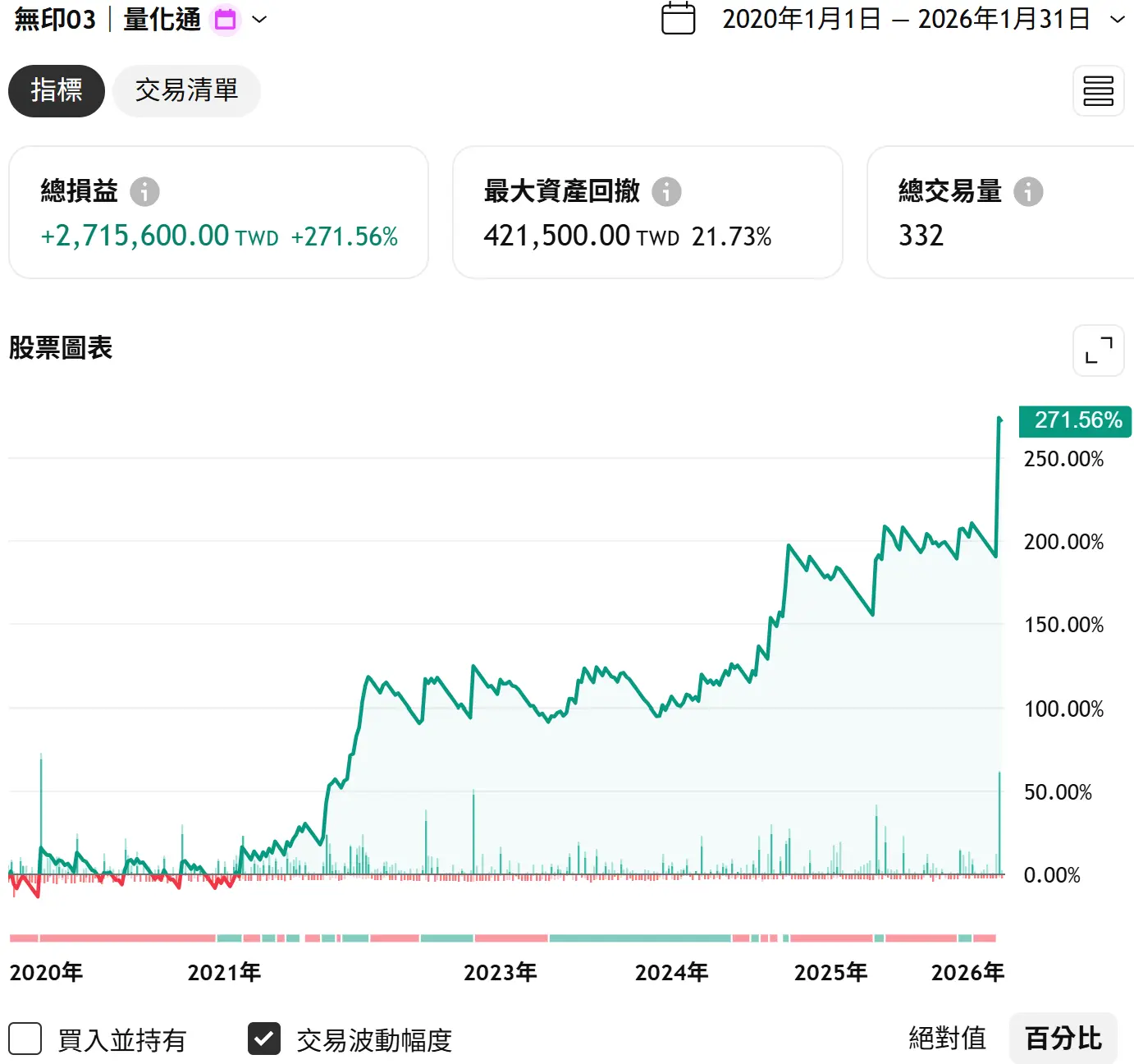 Unprint 03 20260131 1 Tv