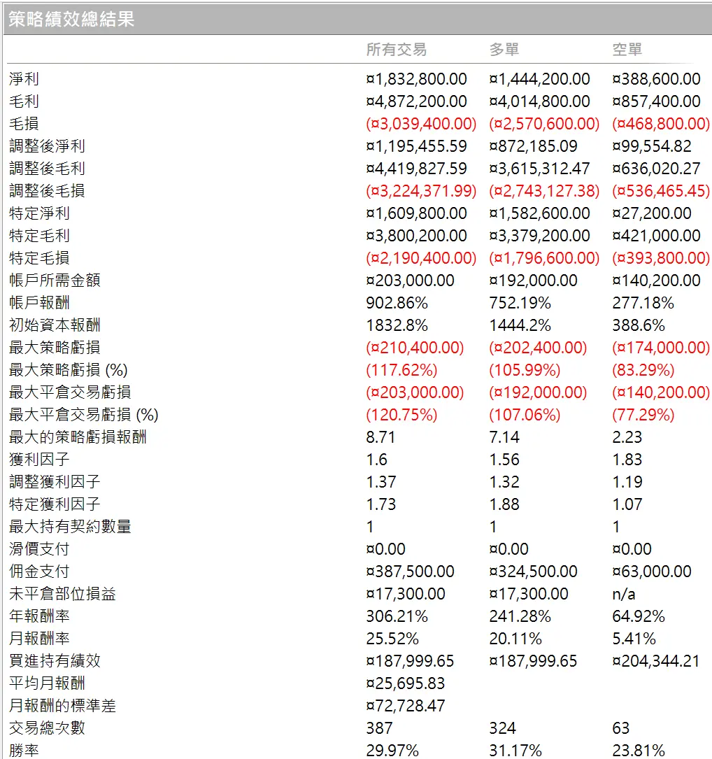 Unprint 05 20260128 1