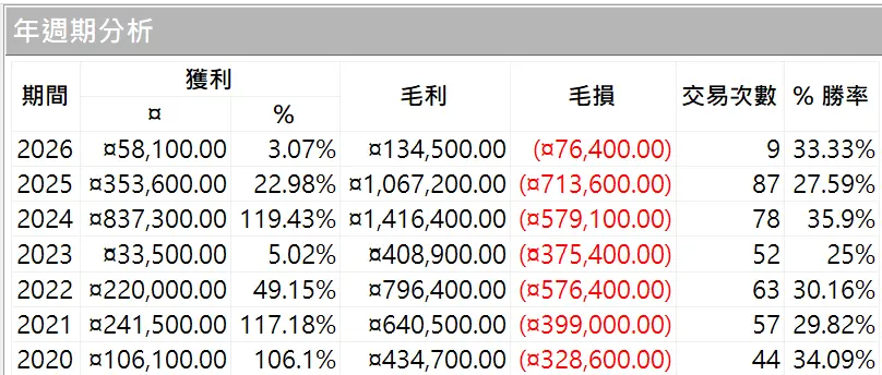 Unprint 05 20260128 2