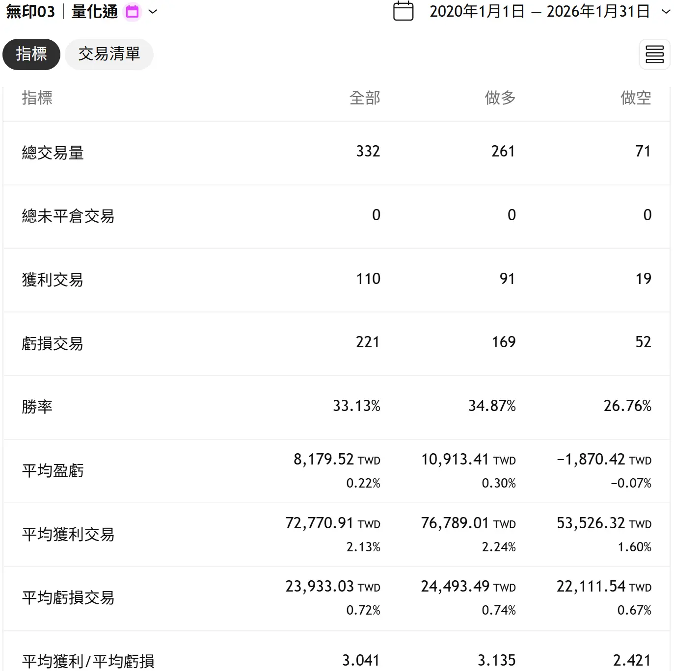 Unprint 03 20260131 4 Tv