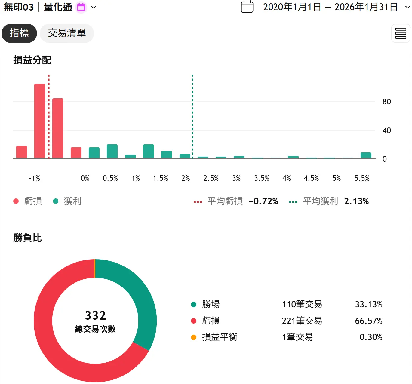 Unprint 03 20260131 2 Tv
