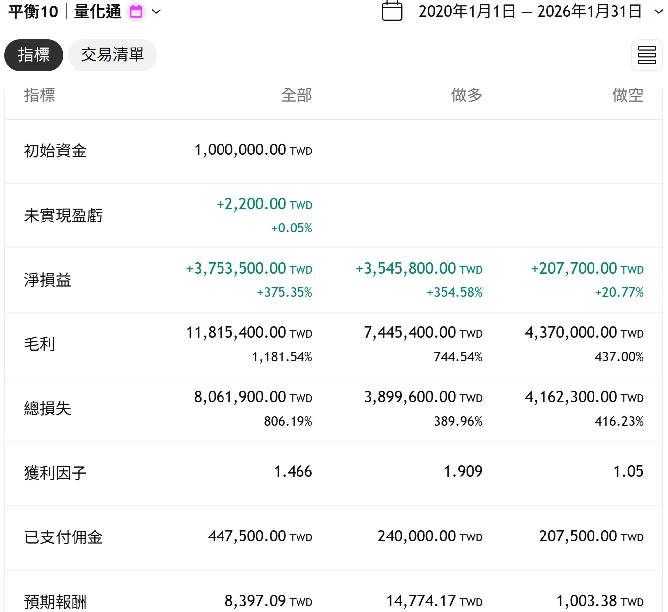 Balance 10 20260131 3 Tv