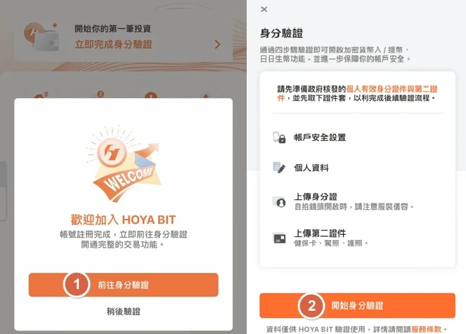 Hoya Bit 10140112143 2