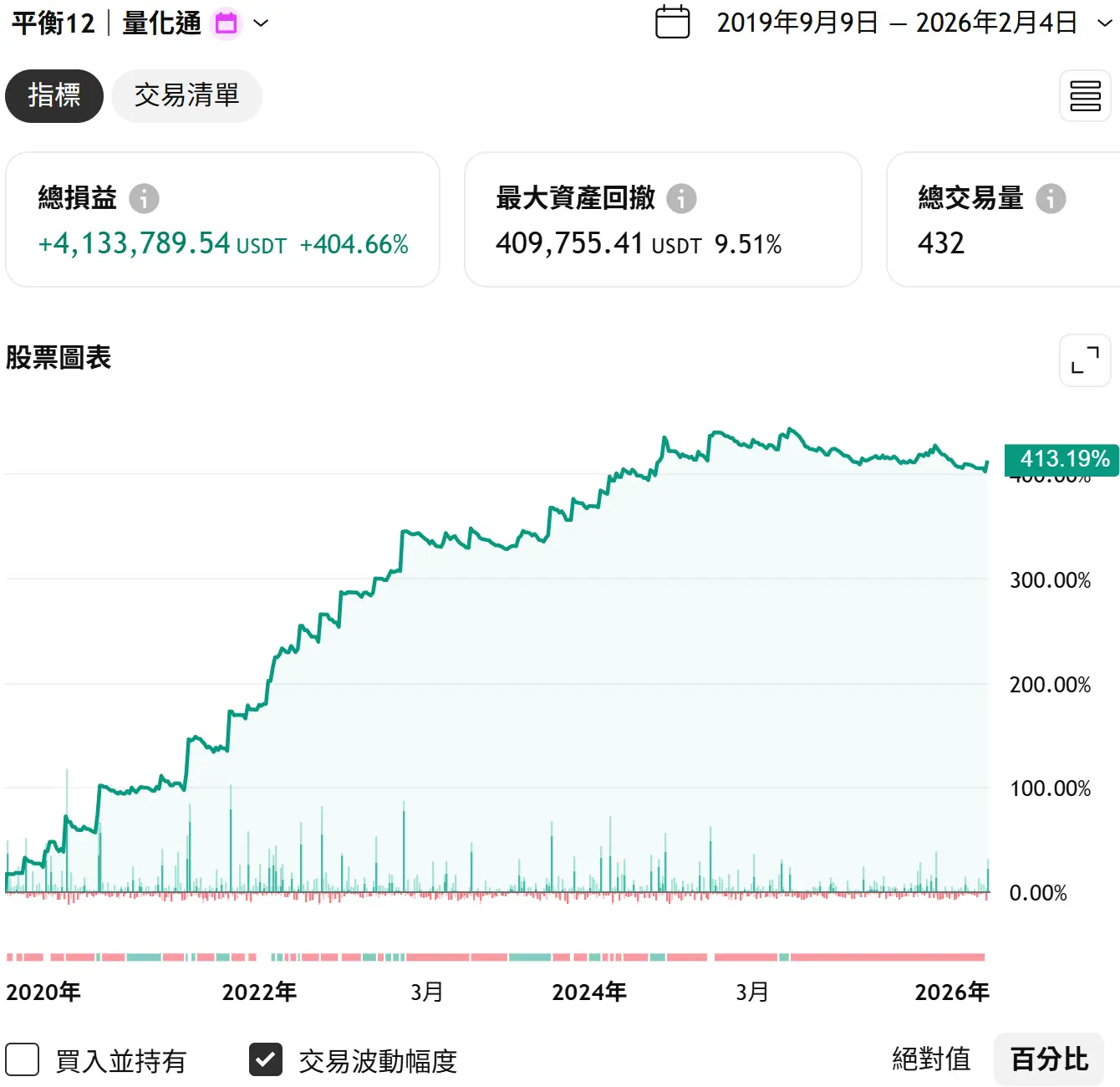 Balance 12 20260204 1 Tv