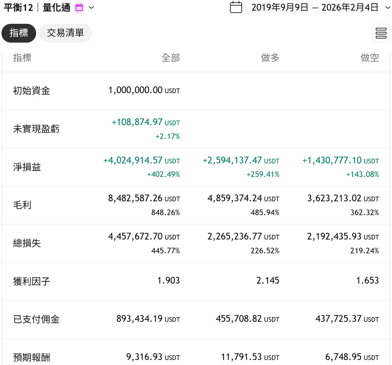 Balance 12 20260204 3 Tv