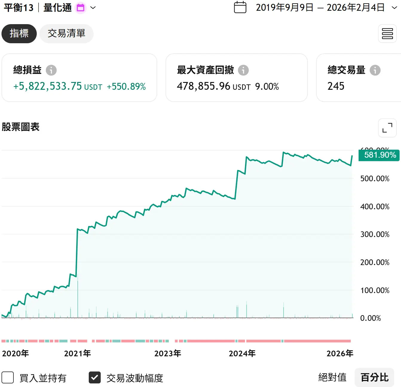Balance 13 20260204 1 Tv