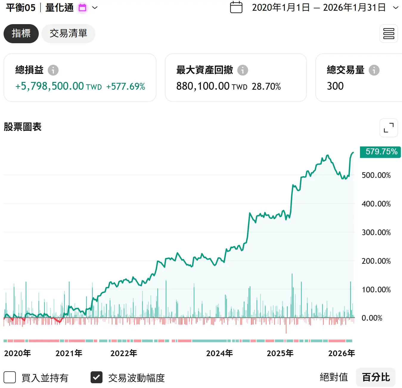 Balance 05 20250615 1 Tv