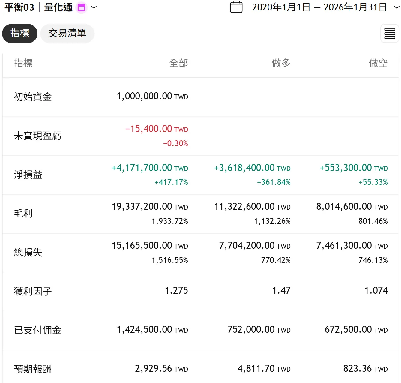 Balance 03 20260131 3 Tv