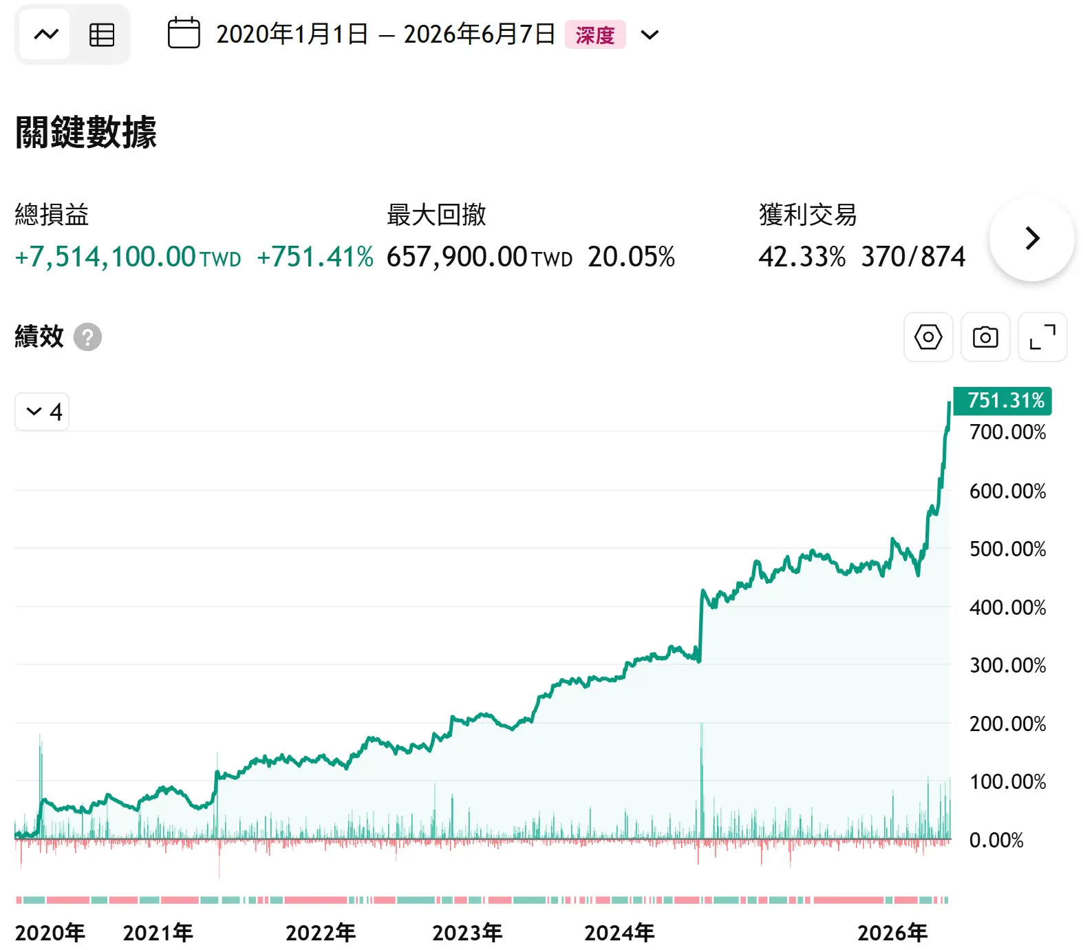 Balance 06 20260131 1 Tv
