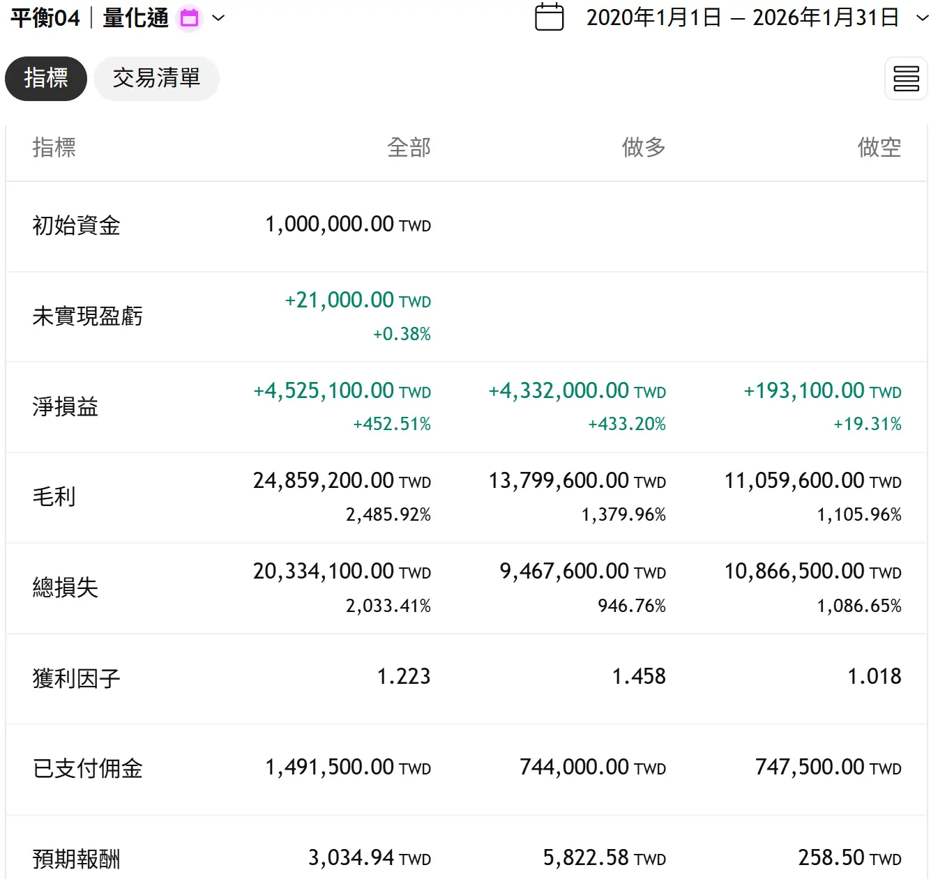 Balance 04 20260131 3 Tv