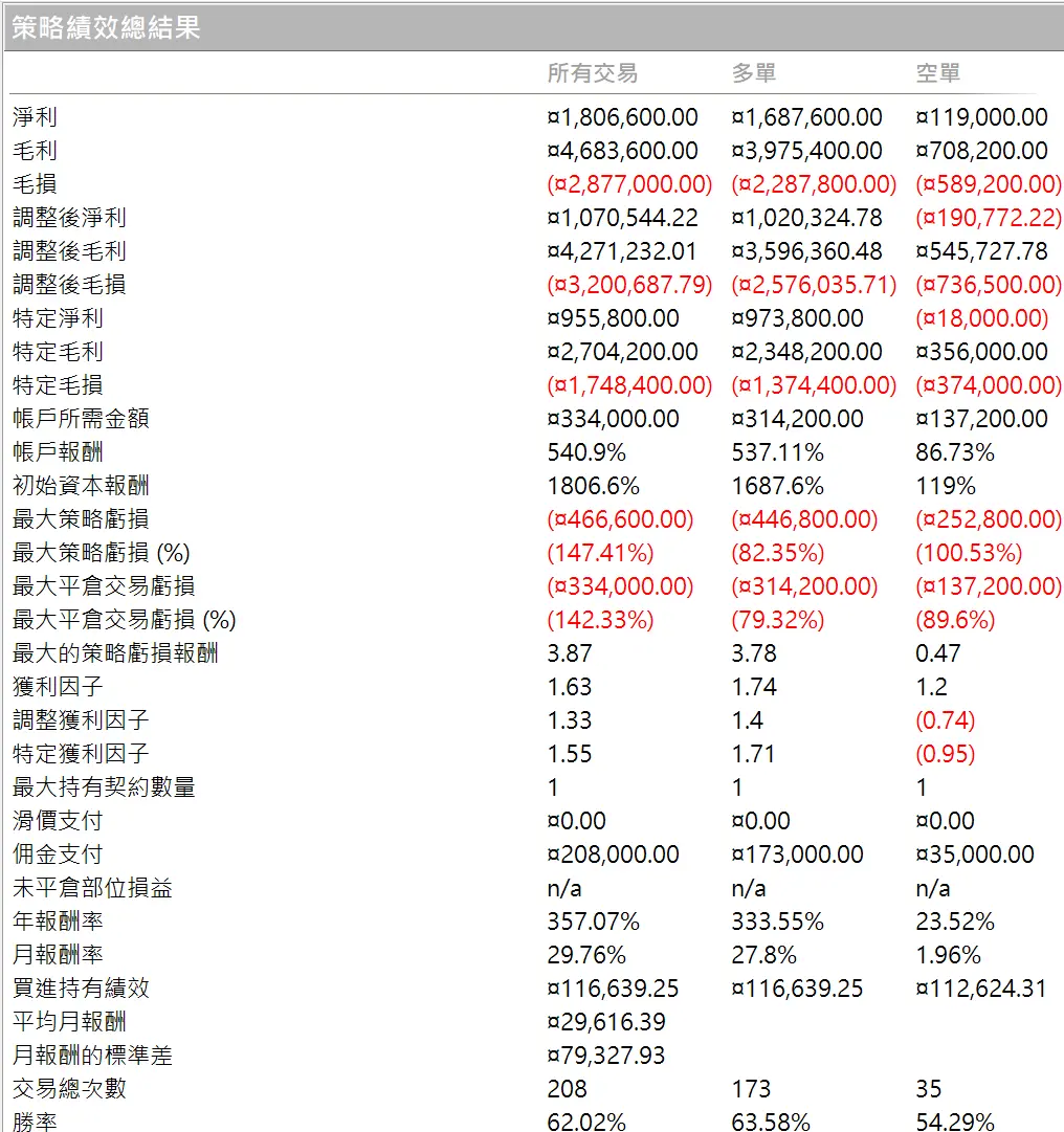 Unprint 09 20260128 1