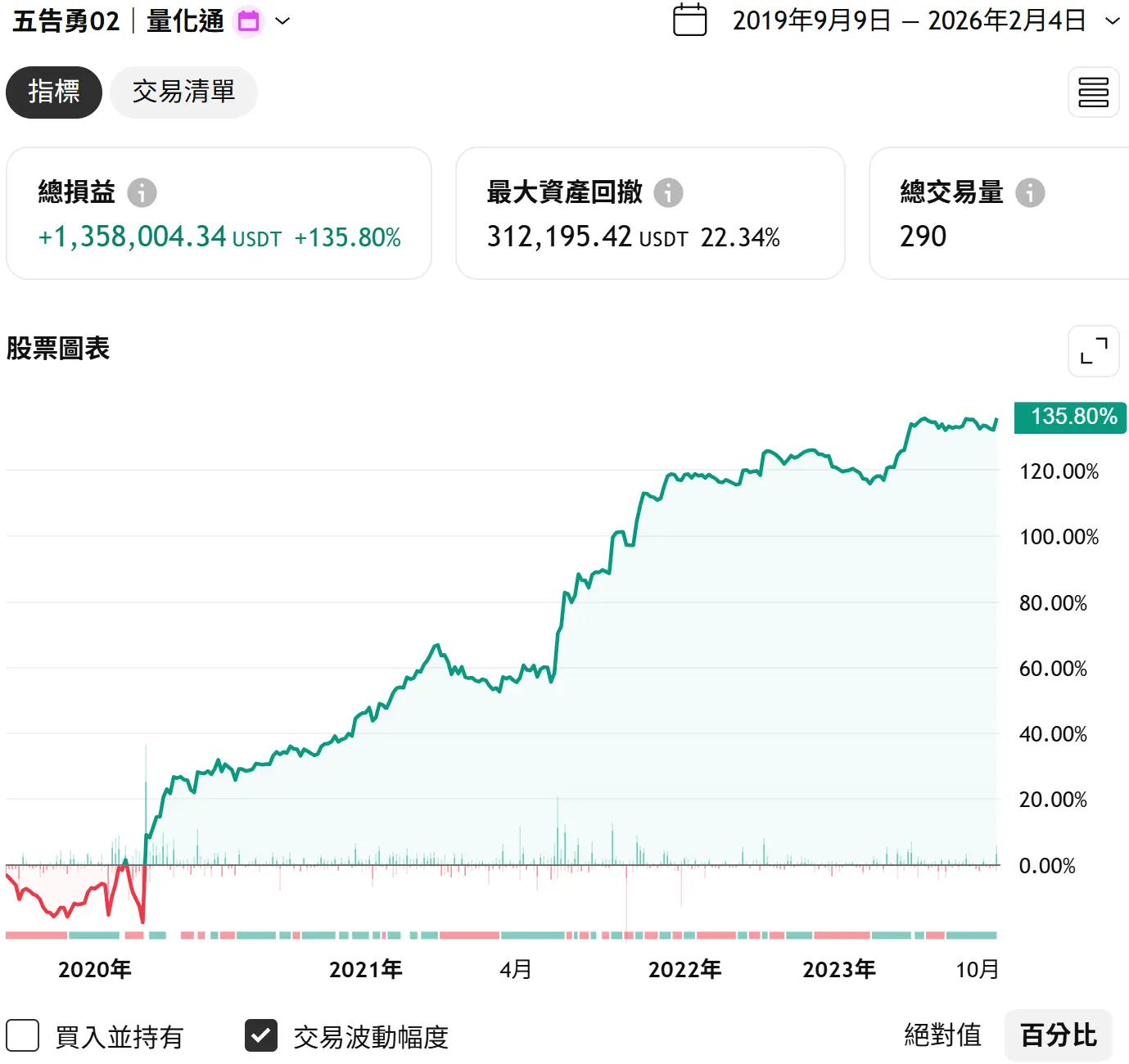 Strong 02 20260101 1 Tv