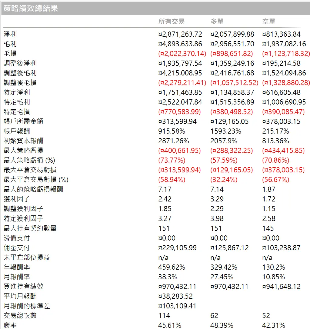 Strong 03 20260101 1