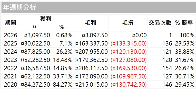 Nqglobal 10 20260101 2