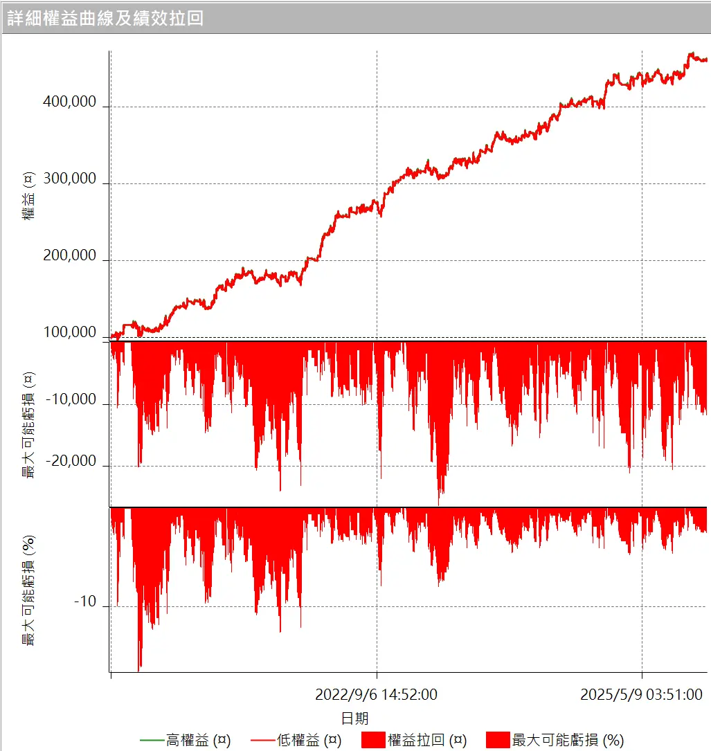 Nqglobal 04 20260101 4