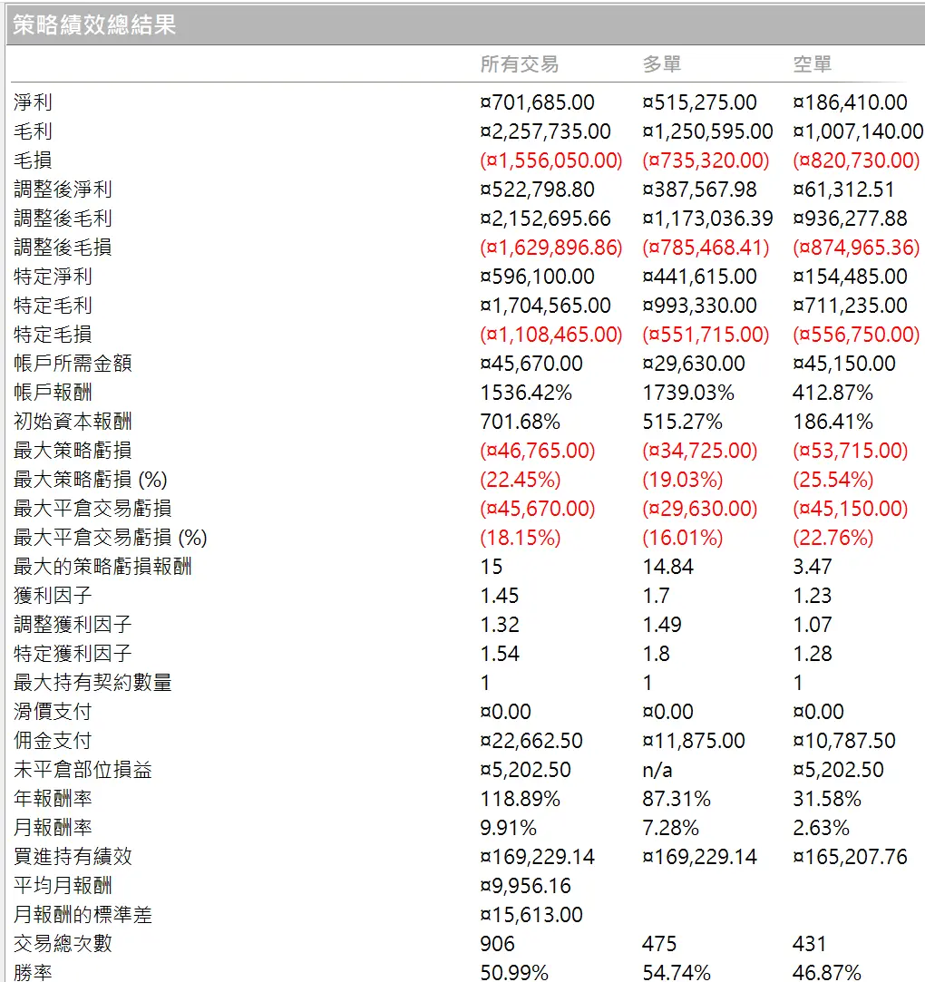 Universal 11 20250629 1