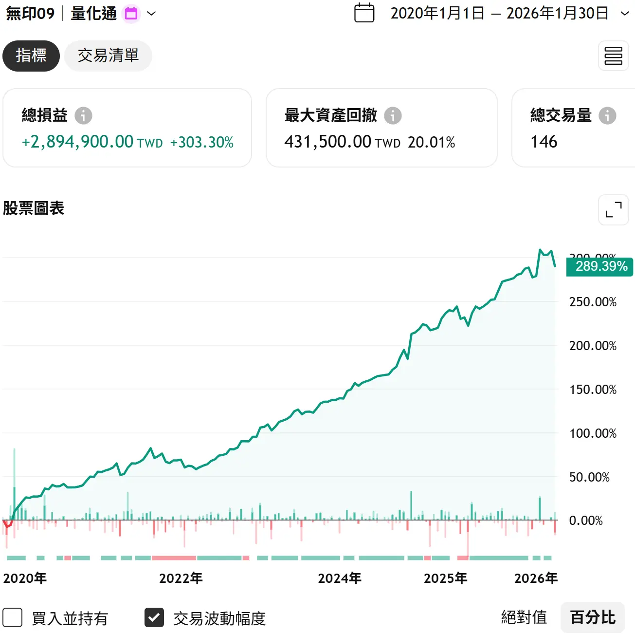 Unprint 09 20260131 1 Tv