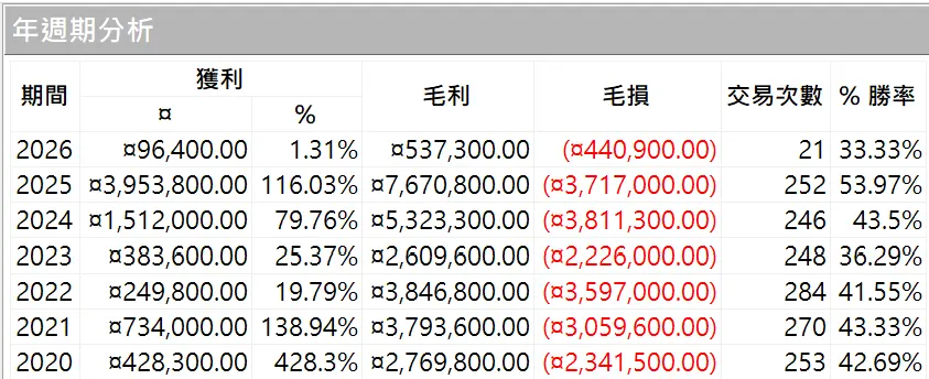 Universal 03 20250629 2