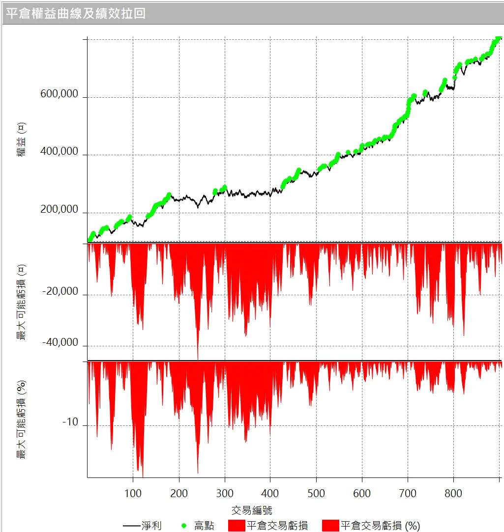 Universal 11 20250629 3