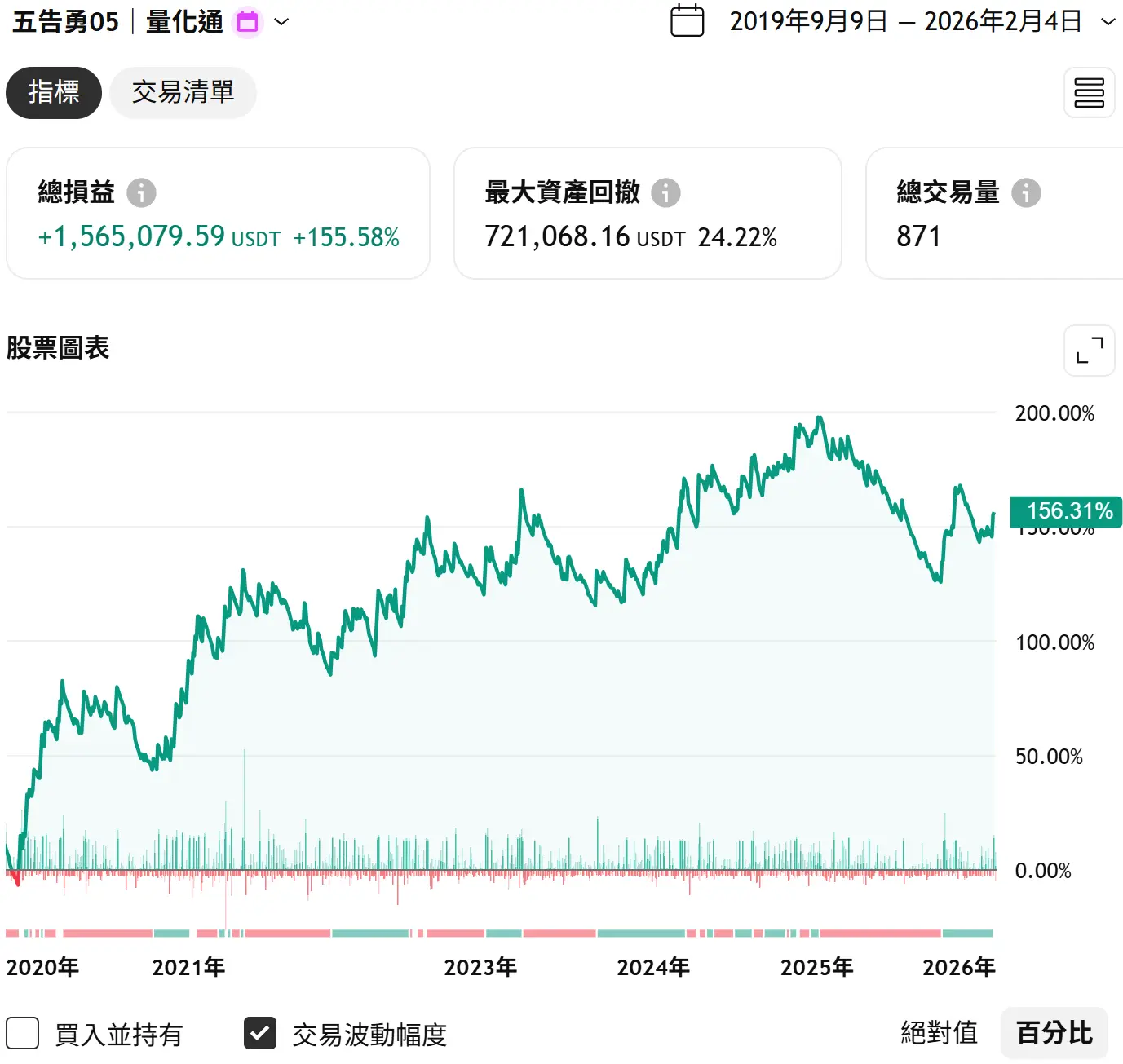 Strong 05 20260101 1 Tv