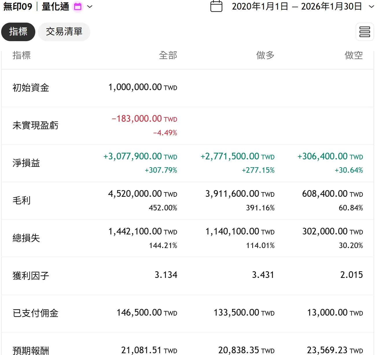 Unprint 09 20260131 3 Tv