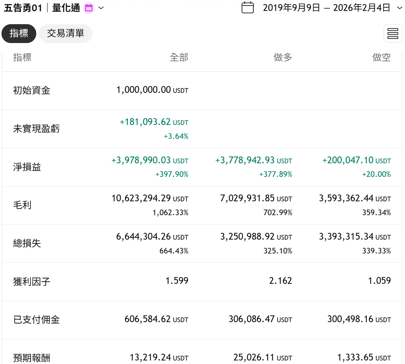 Strong 01 20260101 3 Tv