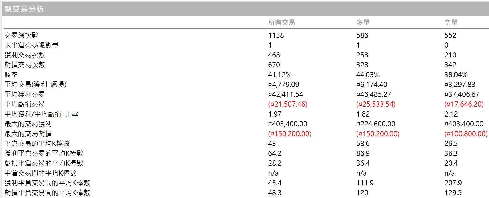 Txfbalance 01 Quantpass 年週期分析