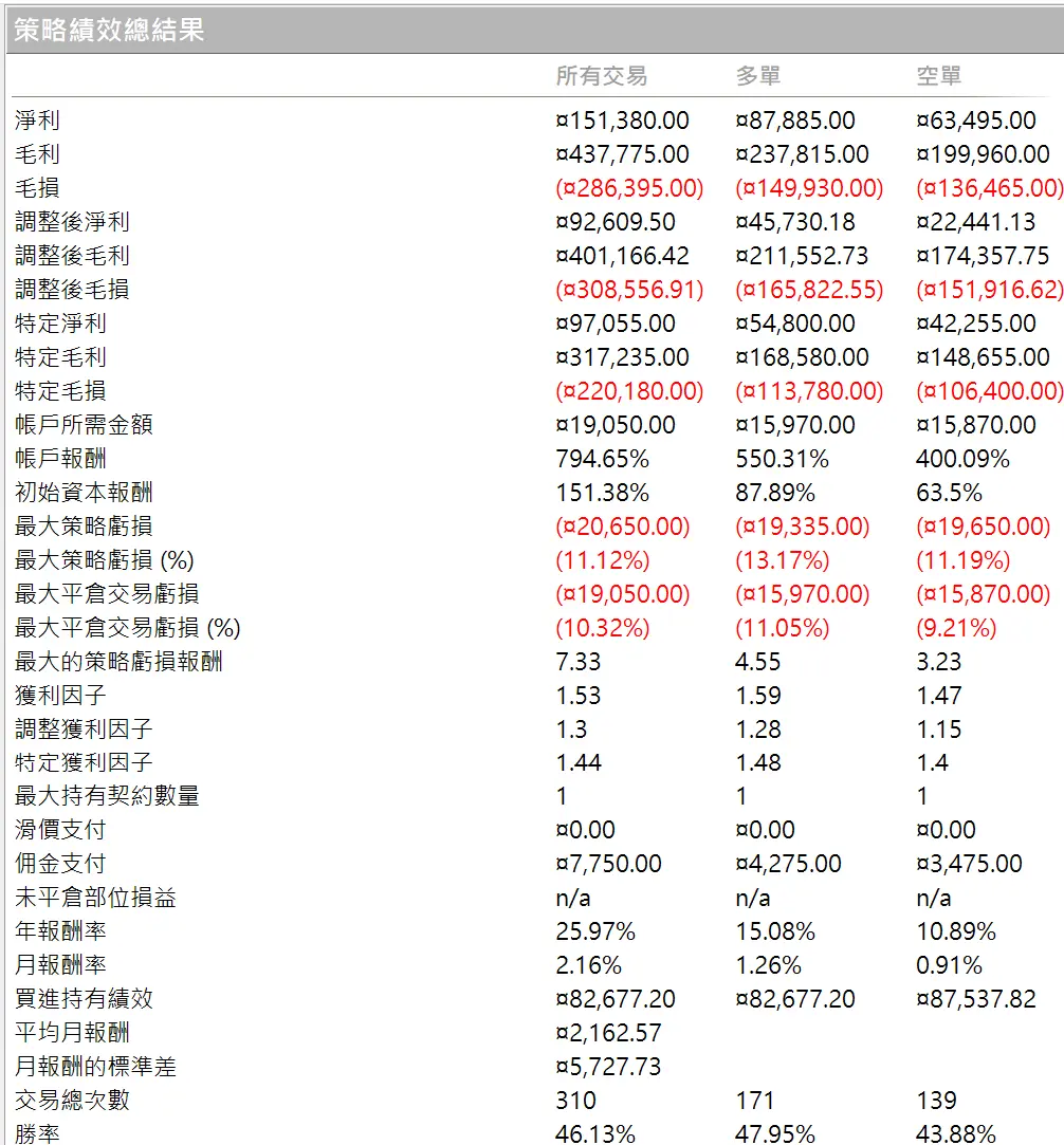 Universal 15 20250629 1