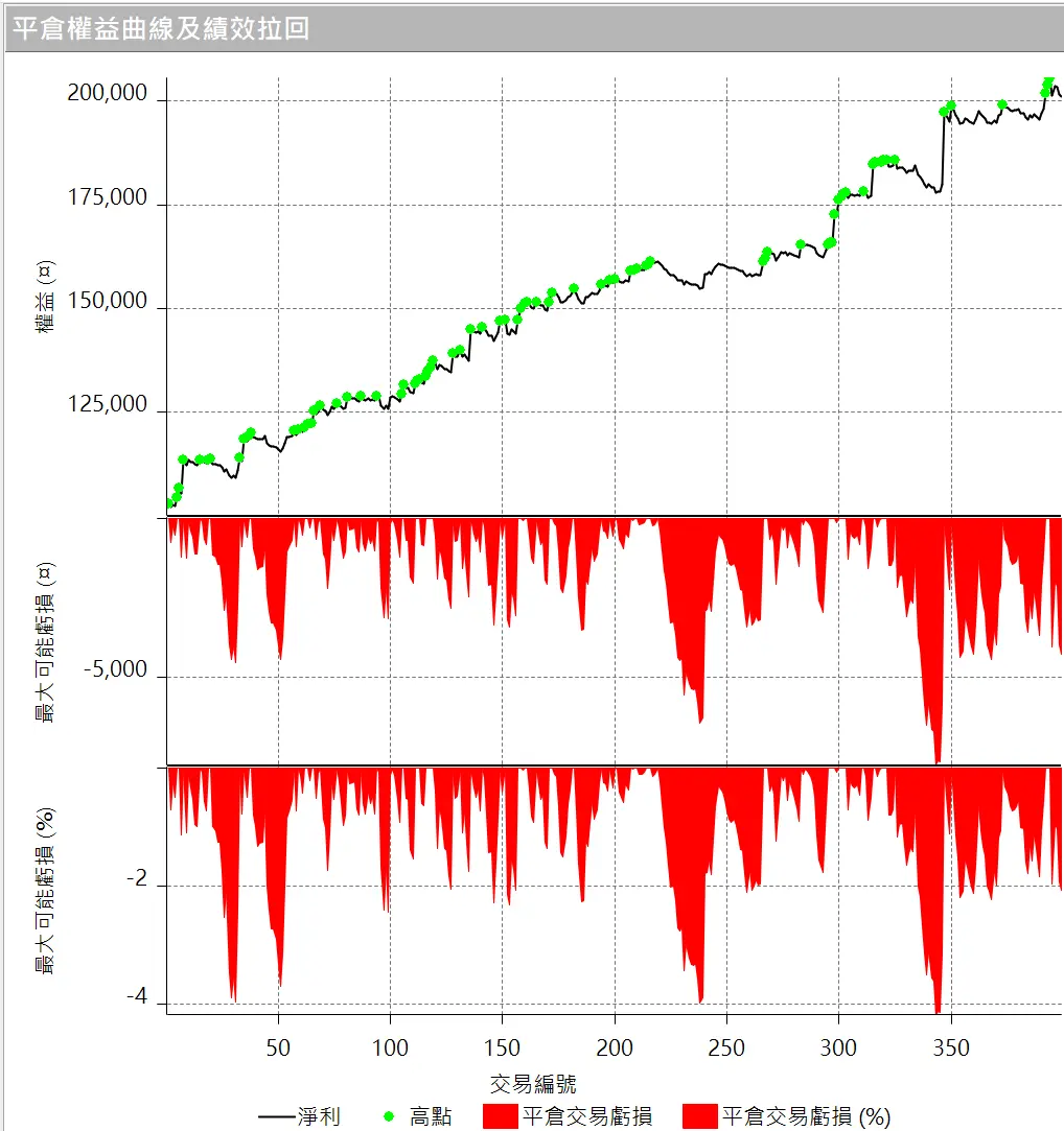 Universal 16 20250629 3