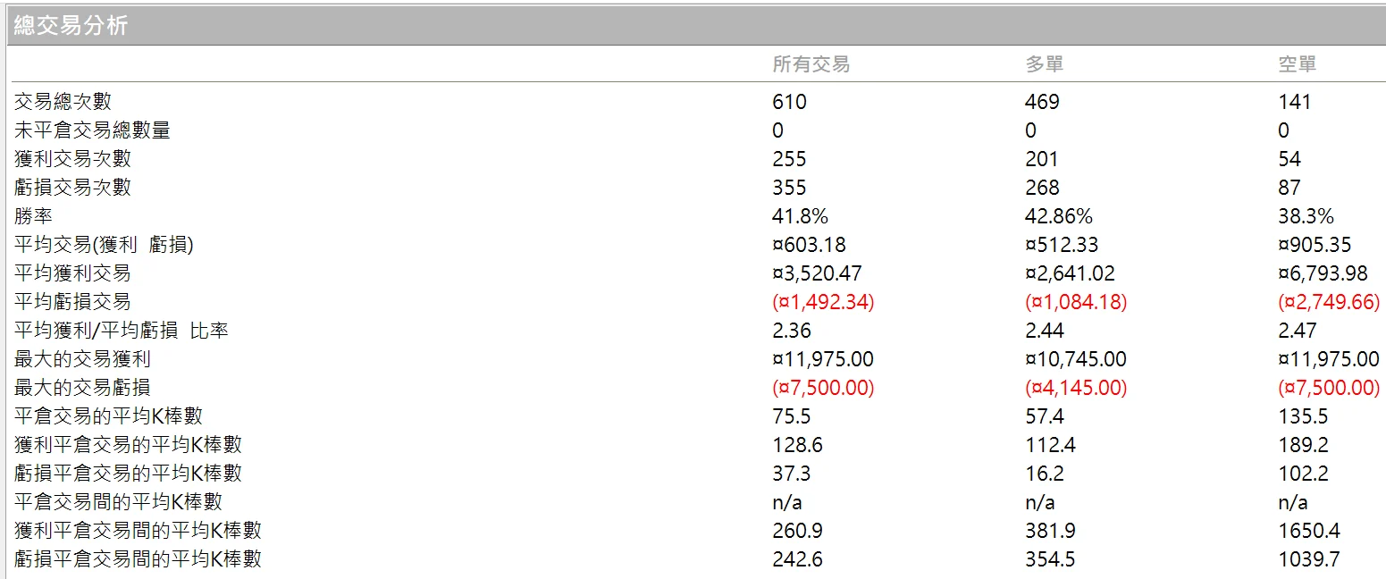 Txfbalance 01 Quantpass 年週期分析