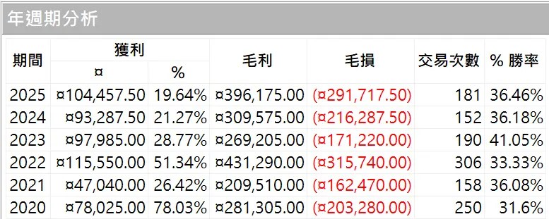 Nqglobal 08 20260101 2