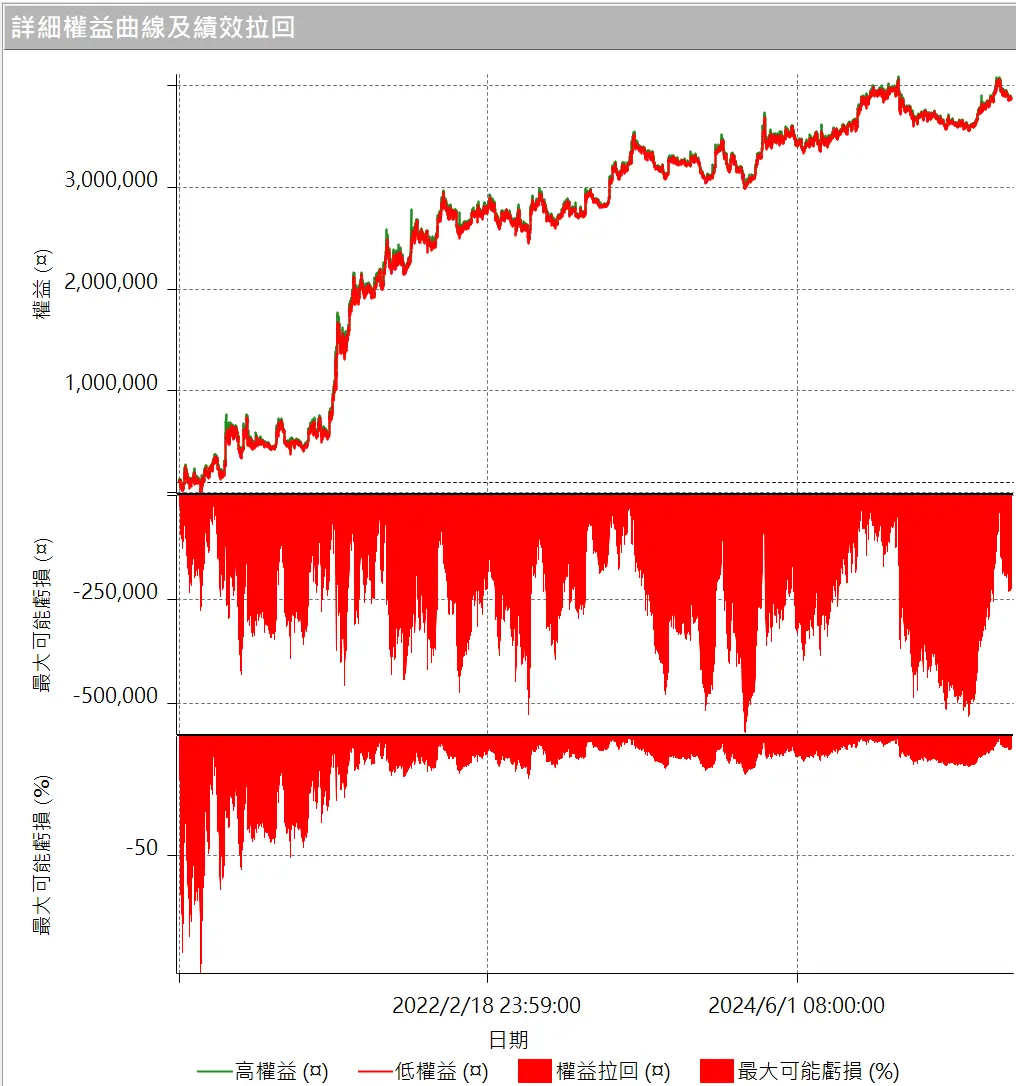 Strong 01 20260101 4