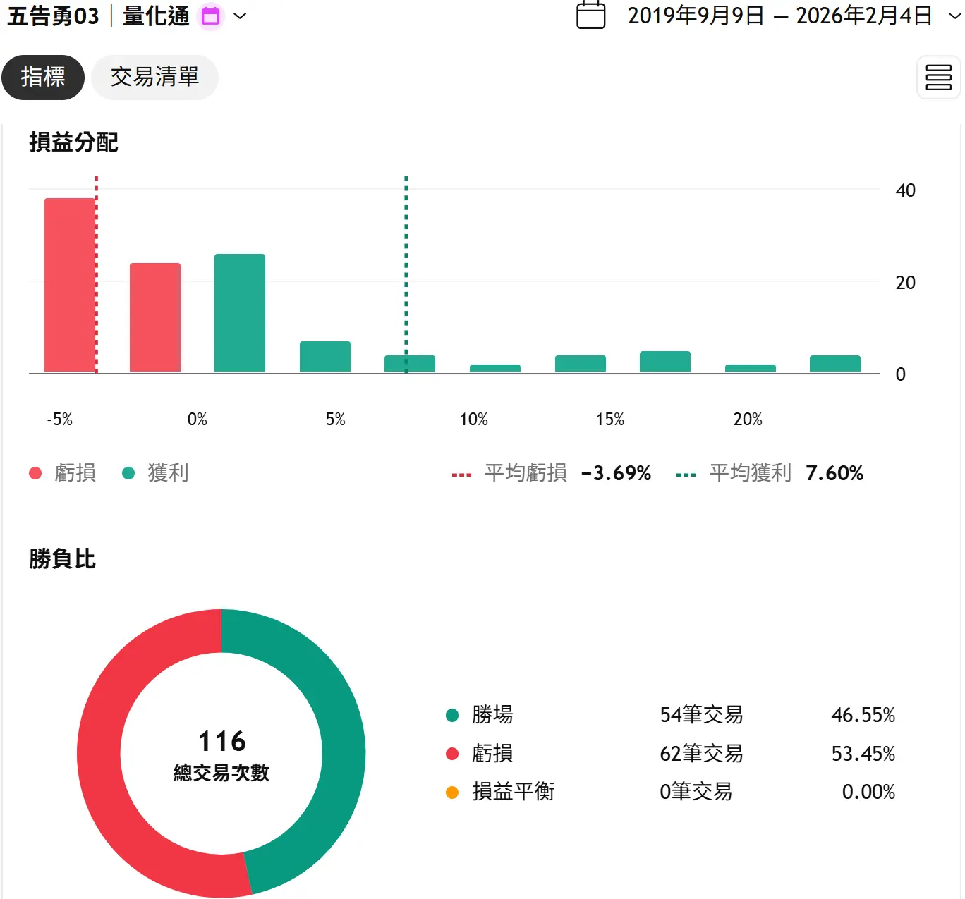 Strong 03 20260101 2 Tv
