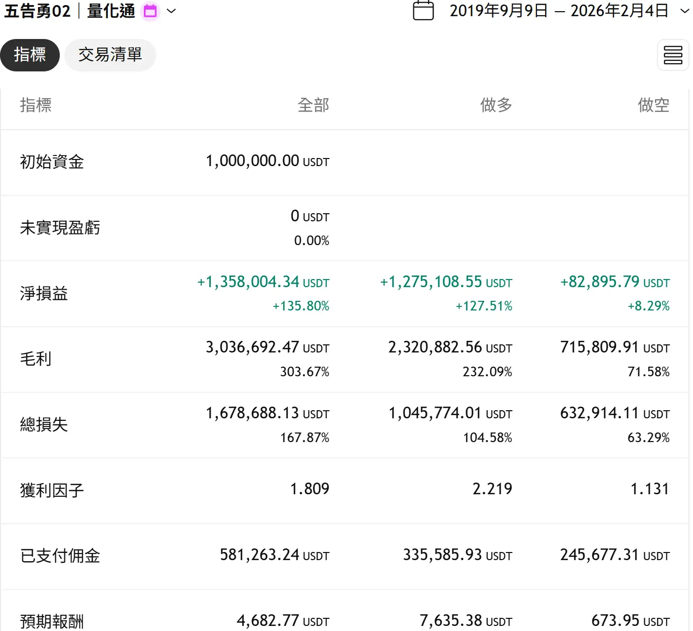 Strong 02 20260101 3 Tv