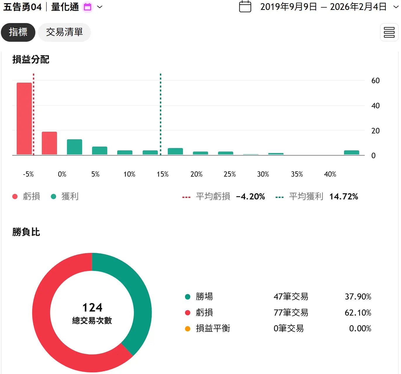Strong 04 20260101 2 Tv