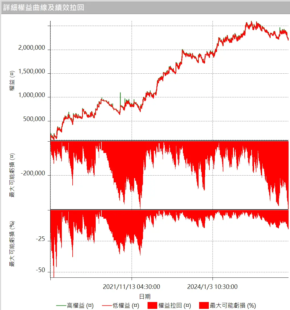 Strong 05 20260101 4