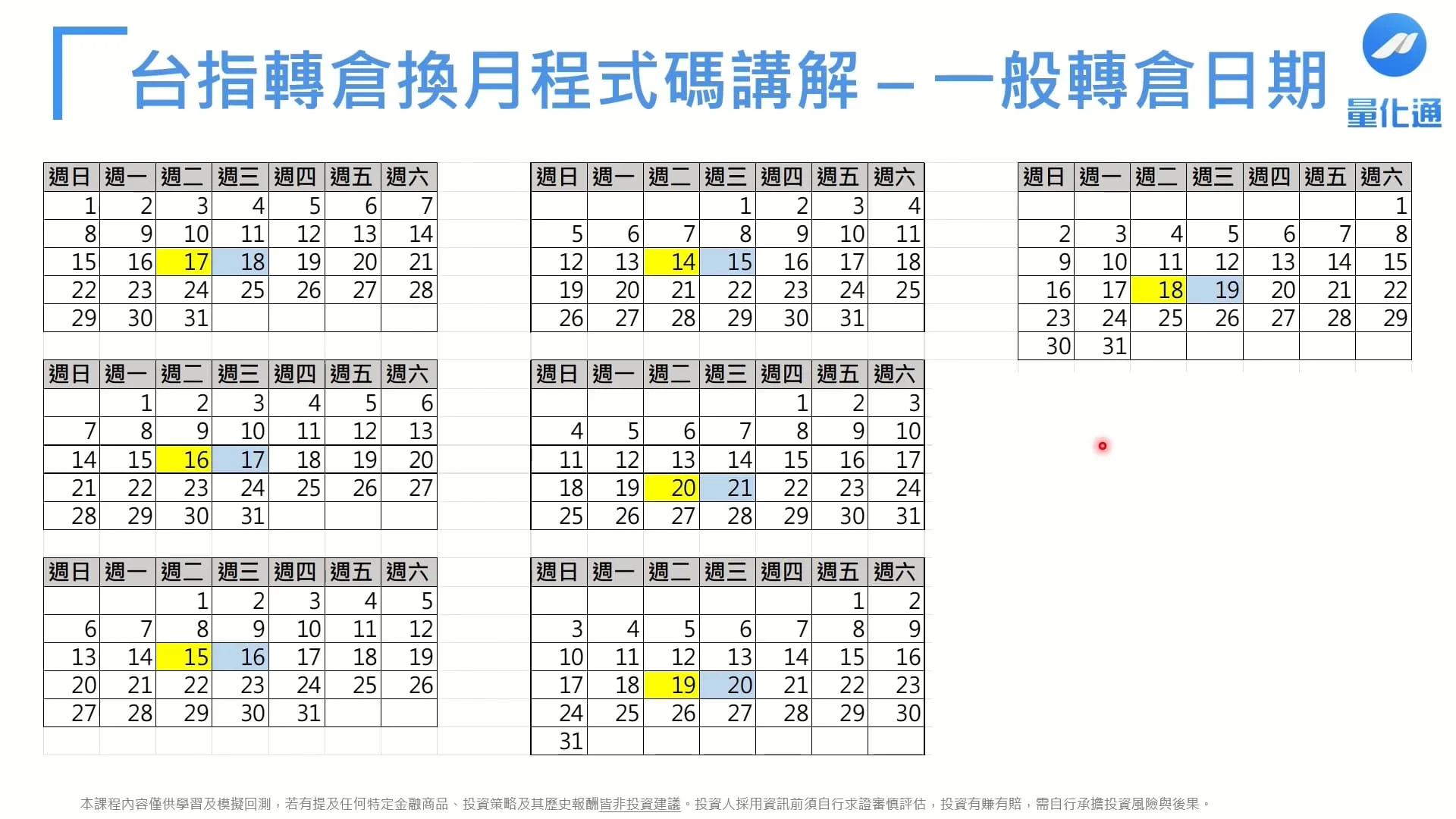 台指期結算 1